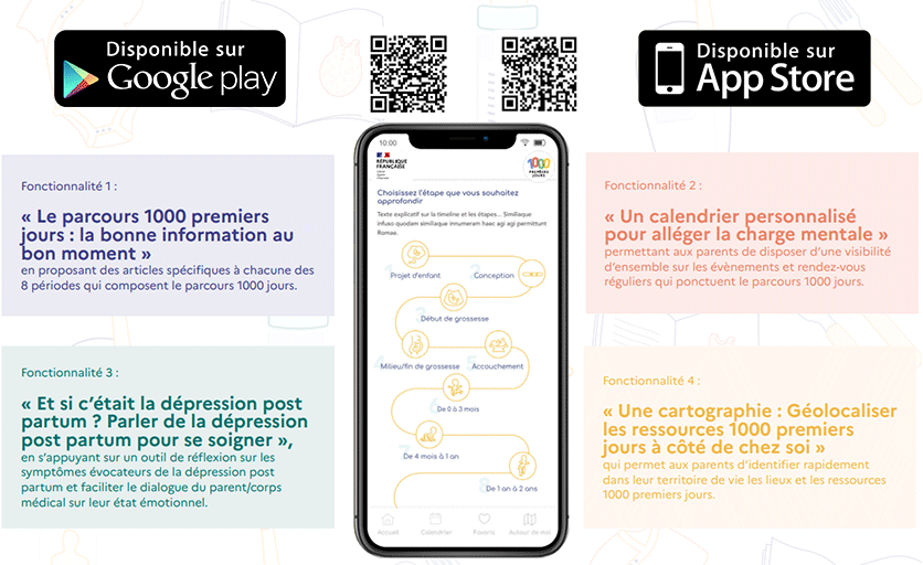 📱L'application mobile #1000PremiersJours est disponible ! Elle permet d'accompagner les parents dans leur projet de parentalité. 
Retrouvez les #SAAD Familles #ADMR dans l'onglet "Autour de moi" avec le filtre "Aide à domicile-Parentalité".
+ d'infos sur bit.ly/2Wo7io4