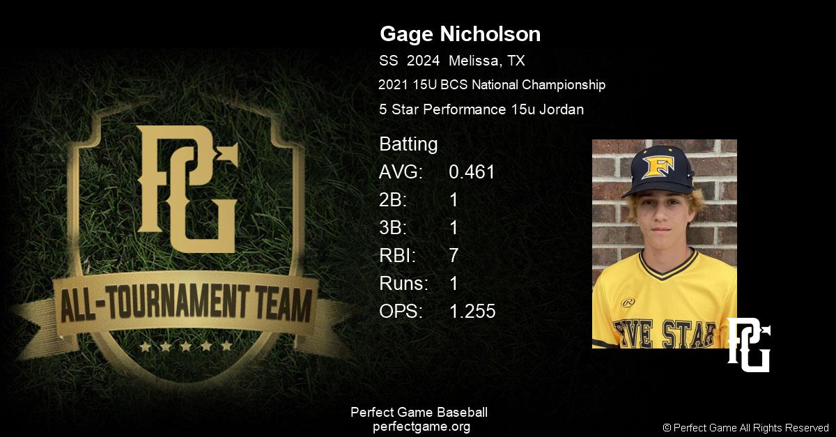 Chasity Nicholson tweet media