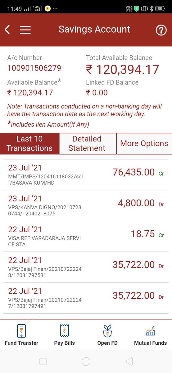 basvakumar123's tweet photo. @ICICIBank @RBI
I have raised my ticket with SR764054905 on 24thJul, twice amt debited from my account but not received the refund yet. Being 13 year old customer of ICICI never expected this kind of cheating and fraud thing from bank. Rs35722/- debited but not credited to Bajaj https://t.co/SeBpl7O24T