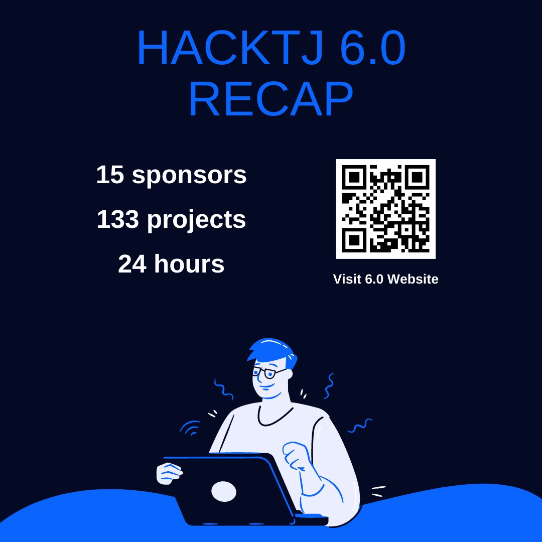 HackTJOfficial's tweet photo. We’re back with another post! Here's a quick recap of HackTJ 6.0! We had 15 sponsors and 133 projects overall, all taking place in only 24 hours. Be sure to use the QR code to access the old website. Stay tuned for more info about HackTJ 9.0! https://t.co/VlToUO78BZ