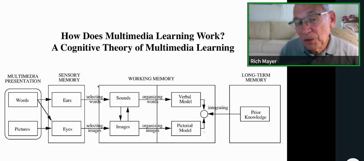 "Cognitive scientists always have to have a flow chart" jokes Rich Mayer. Already enjoying this deep dive on multimedia learning! I have fallen in love with design over my career, so I can't wait to hear what is research has found about this topic. #Neuronerdsquad <a href="/TheCTTL/">🧠The CTTL🎓</a>