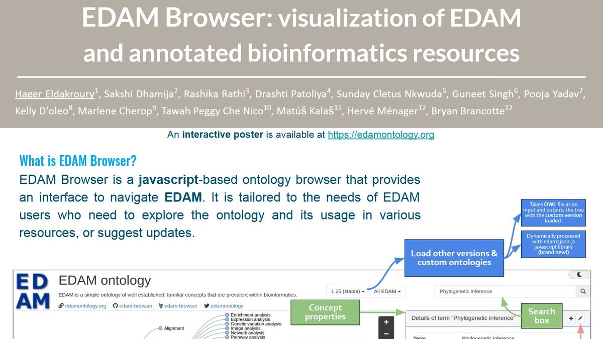 Matúš Kalaš (@matuskalas) on Twitter photo And @hagereldakroury, also our amazing <a href="/outreachy/">Outreachy Internships</a> intern, will present her poster about the awesome EDAM Browser 🐙
⏳In about 30 mins at #BOSC2021 #ismbeccb2021 #ismbeccb21
❔Async Q&A is welcome, too! 🤙🏽
ismbeccb2021.showcare.io/exhibitors/eda… And @hagereldakroury, also our amazing <a href="/outreachy/">Outreachy Internships</a> intern, will present her poster about the awesome EDAM Browser 🐙
⏳In about 30 mins at #BOSC2021 #ismbeccb2021 #ismbeccb21
❔Async Q&A is welcome, too! 🤙🏽
ismbeccb2021.showcare.io/exhibitors/eda…