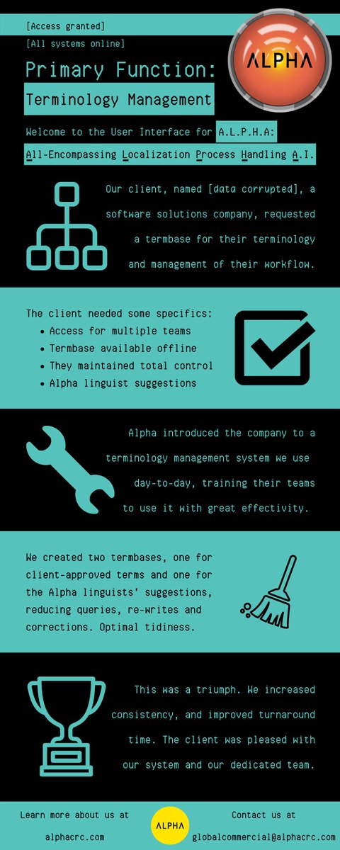 alpha_crc's tweet photo. Find out how Alpha CRC helped a well-known #software solutions company optimize their #termbase and workflow in our robot-inspired #infographic... Everyone was happy, and there may have been cake.

Can you name all the references? 🔴🎂🍂 https://t.co/7H60BirKOW