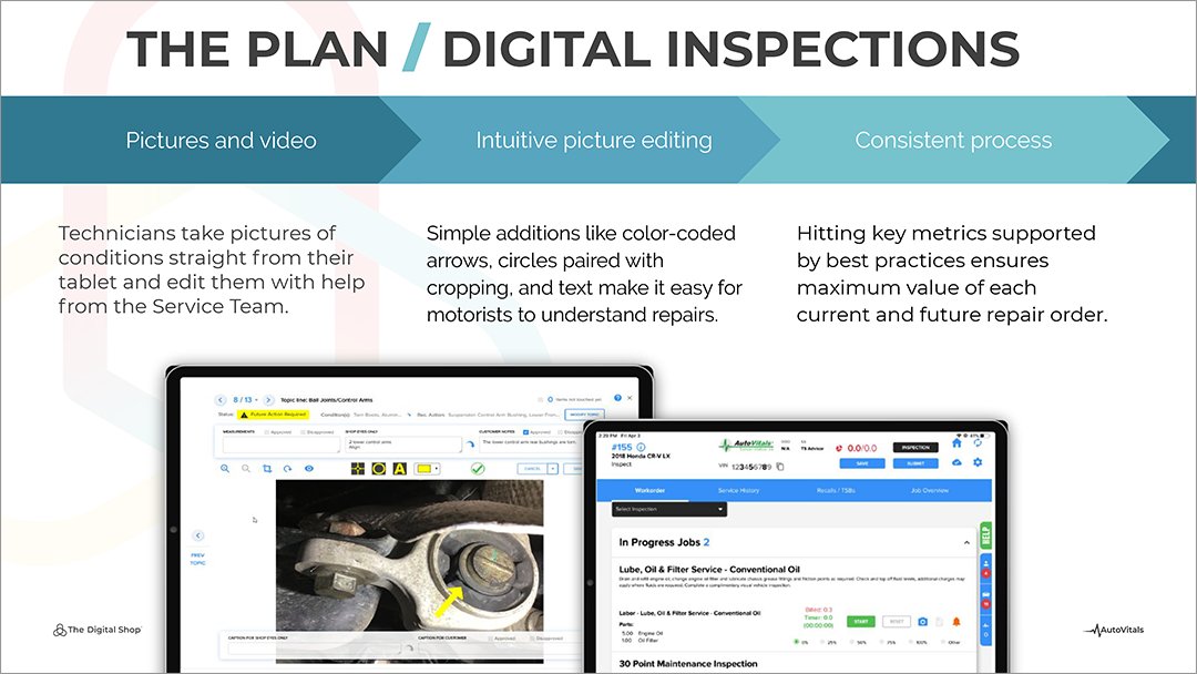 autovitals's tweet photo. Ever wonder why paper inspections aren't as effective as they should be? They lead to wasted time and missed inspection items. 

See how digital vehicle inspections increase your sales and average repair order in our shop case study: https://t.co/wdRye6nn4W https://t.co/xPeM9JJMya