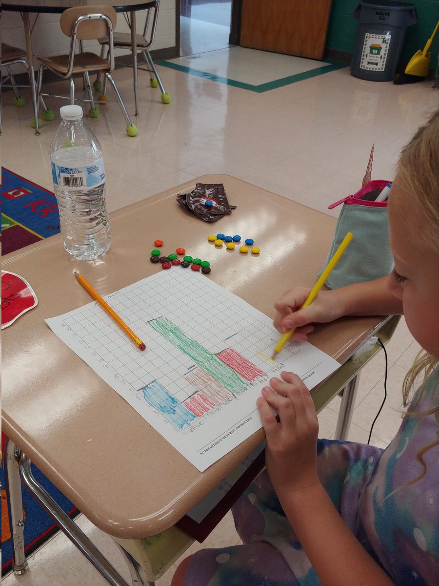 Kimberl01057597's tweet image. Data Collecting #CCSRISE2021