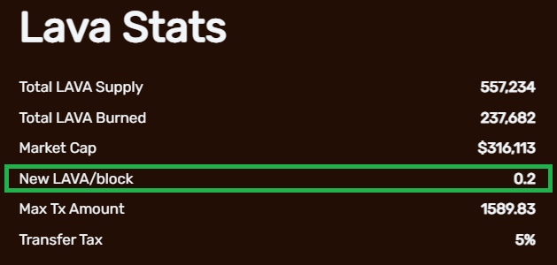 LavaCake Finance tweet media