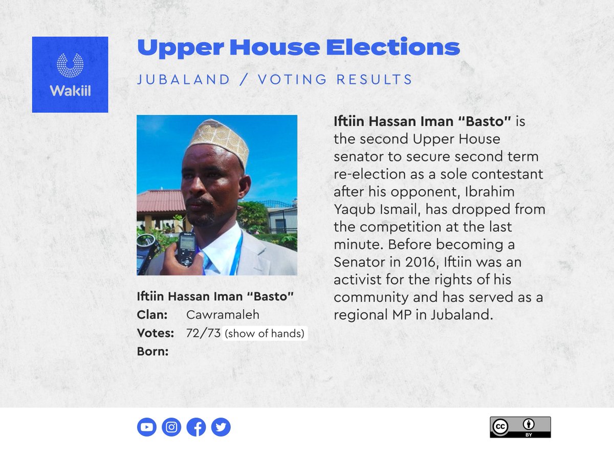Senator Iftiin Hassan Iman "Basto" retained his seat as a Senator of the Upper House of the Federal Parliament of Somalia following the withdrawal of his opponent, Ibrahim Yaqub Ismail. #Doorashada2016