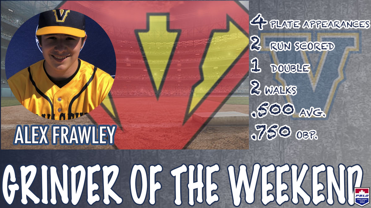 Vees16uPBLO's tweet photo. Our July 25th Players of the Weekend

⭐️ Caleb Deschamps
⭐️ Alex Frawley
⭐️ Cole Mcphee
⭐️ Ethan Morris

#VoyageursBaseball | @ThePBLO https://t.co/WxzJDaG5vg