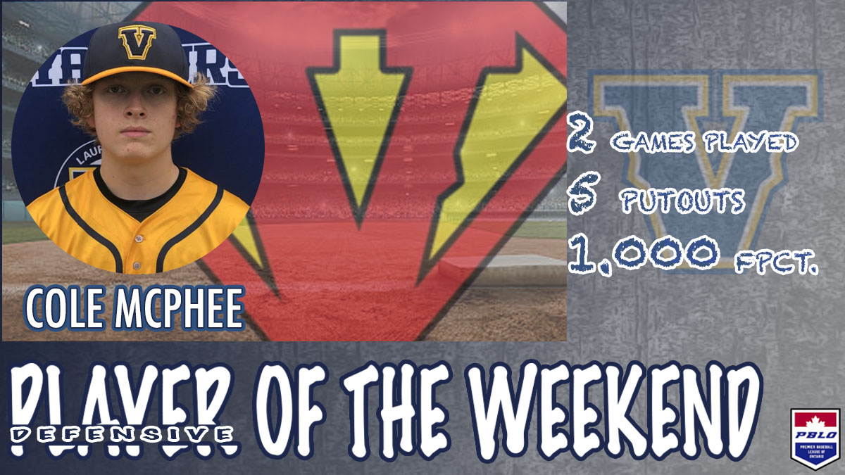 Vees16uPBLO's tweet photo. Our July 25th Players of the Weekend

⭐️ Caleb Deschamps
⭐️ Alex Frawley
⭐️ Cole Mcphee
⭐️ Ethan Morris

#VoyageursBaseball | @ThePBLO https://t.co/WxzJDaG5vg