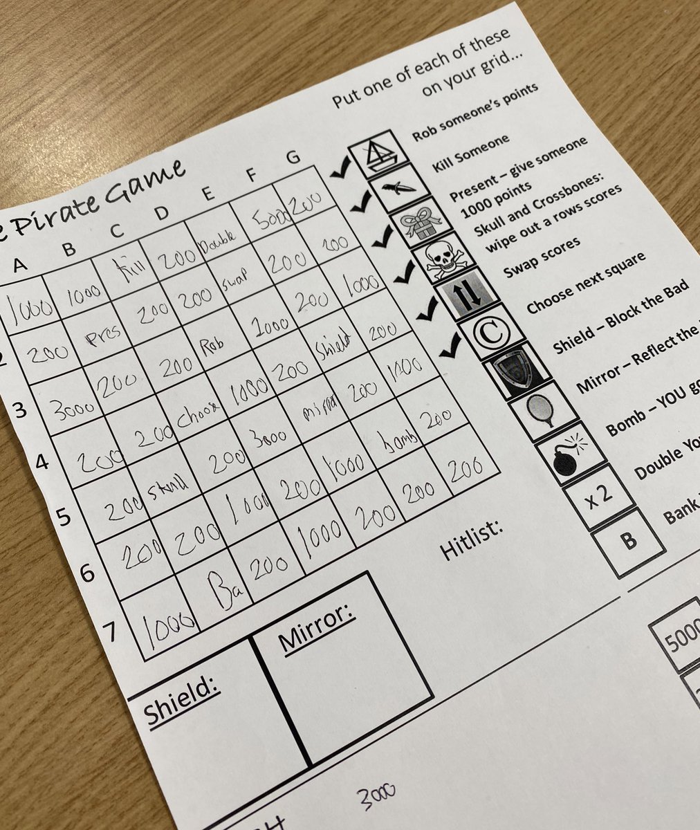 Day 4 of HABA summer school saw maths skills on show.  Students flexed their brains with tangrams and then tried to be the most cunning pirates.  

#HABA #boroughcurriculum #maths #tangram #pirate #puzzles #strategy #haberdashersadvantage