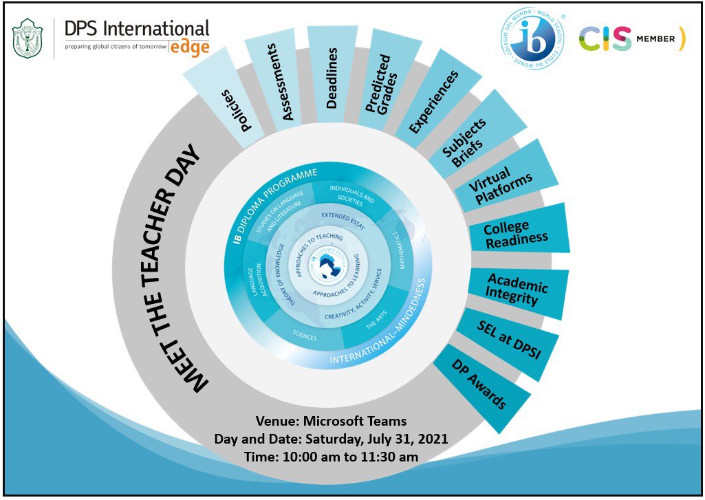 Building school parent partnership <a href="/DPSI_Edge/">DPS International</a>. Ours is a learning organisation where parents learn too along with students and teachers. <a href="/preeti0716/">Preeti Singhal</a>