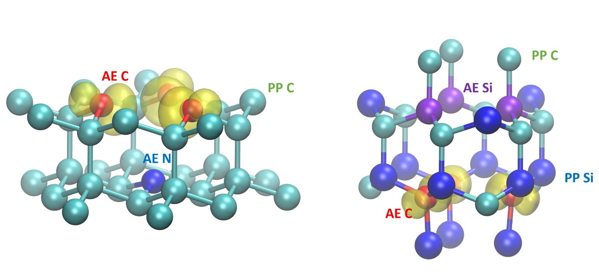Galli Group at U Chicago tweet media