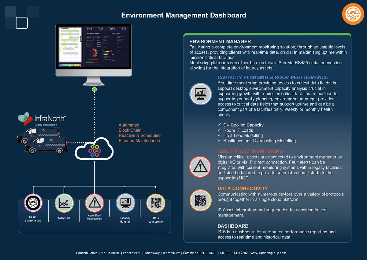 UpnorthGroup's tweet photo. Environment Manager is an essential monitoring solution for your Data Centre!  
Real-time performance data coupled with fault alerting and capacity reporting gives you everything you need to maximise uptime in your mission critical facilities.

#InfraNorth #Realtimedata #IRIS https://t.co/M826LwmORz