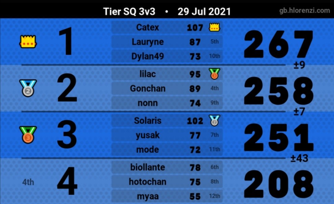 LPoketchu's tweet image. 