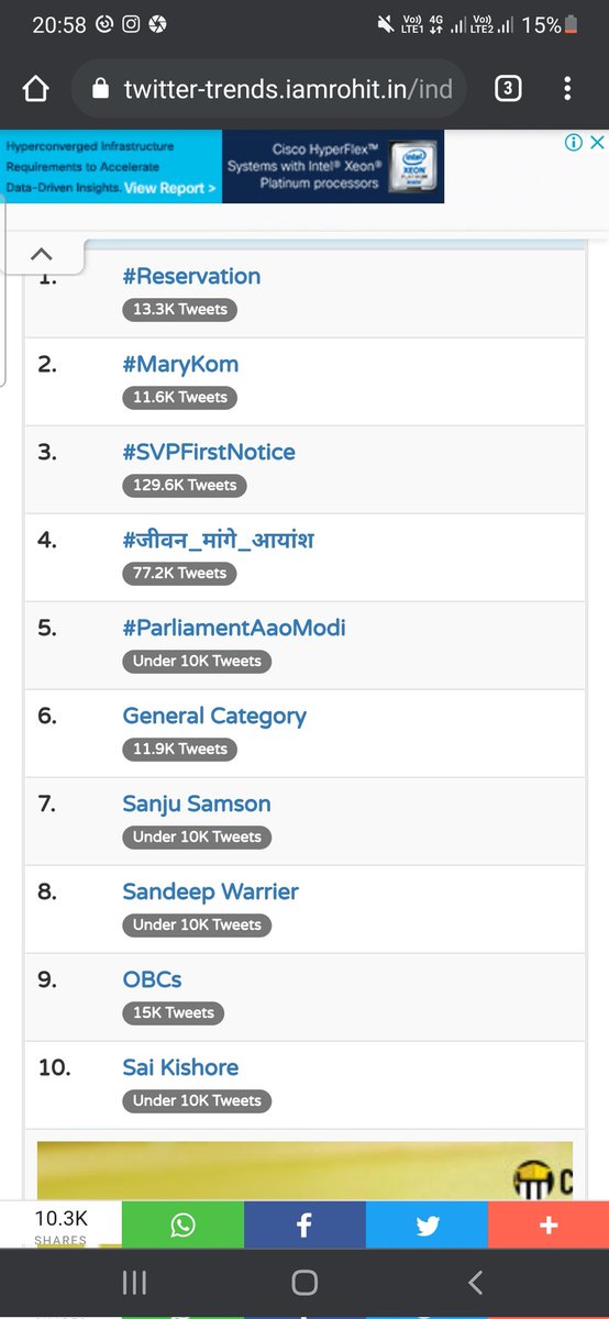 99abhishekkumar's tweet photo. #जीवन_मांगे_आयांश 
Trend in India at 4th position https://t.co/EhFVfIMEbe