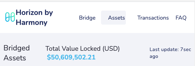 🎉 $50M TVL on bridge.harmony.one/tokens - Harmony has built a bridge to #ethereum and #BinanceSmartChain that actual human beings are using - and we're just getting started! So much more exciting stuff planned as Harmony continues to bridge and interoperate with other networks.