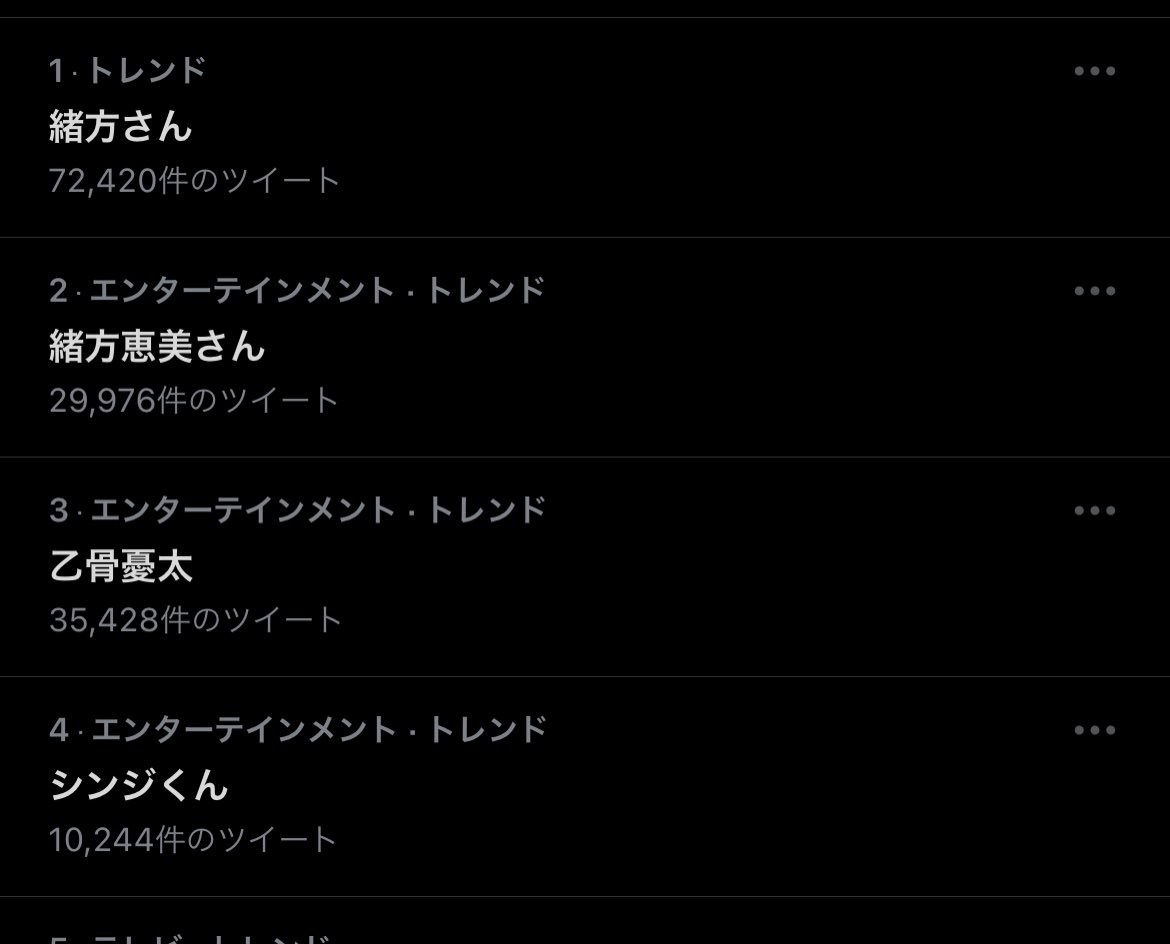 シンジくん X 乙骨 Hotワード シンジくん X 乙骨 Hotワード