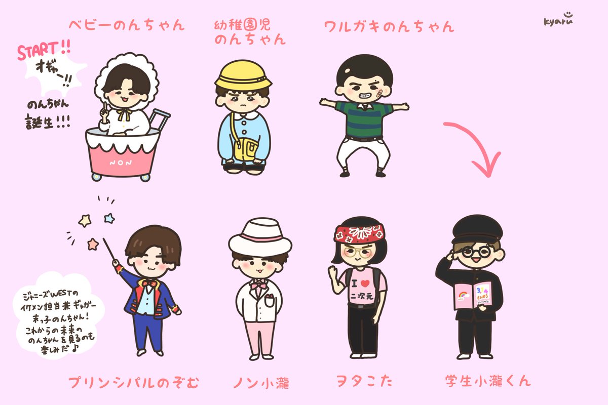 きゃっする Jw Ktg Sdr 7 Twitter