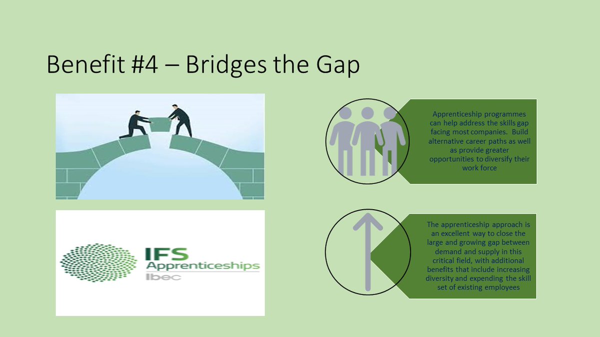 IFSApprentice's tweet photo. Did you know Apprenticeship programmes can help address the skills gap facing most companies?

Contact Carol.kenna@ibec.ie today to learn more about the benefits  the IFS Apprenticeship Programme can bring to your organisation. https://t.co/25s2clPt1H