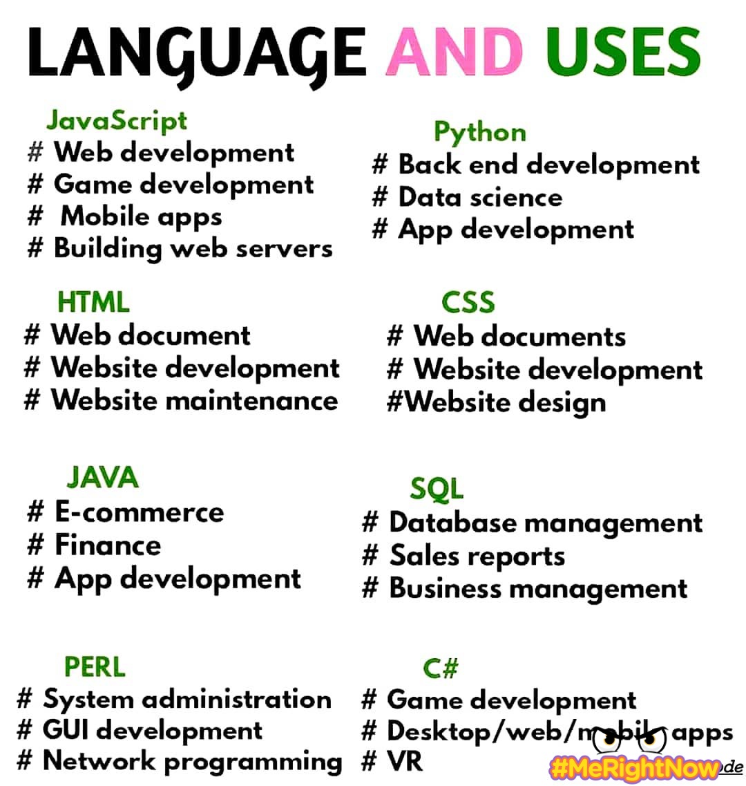 HSekhar06's tweet photo. Languages and uses.👇

#Python #javascript #Coding #Java #DataScience #Linux #MachineLearning #cloud #100DaysOfCode #Google #AI #cybersecurity #hacking #programming #Trending #trend #TrendingNow #Data #internet #TwitterBot #devloper #DEVCommunity #code #twiter https://t.co/knjrJdC6bo
