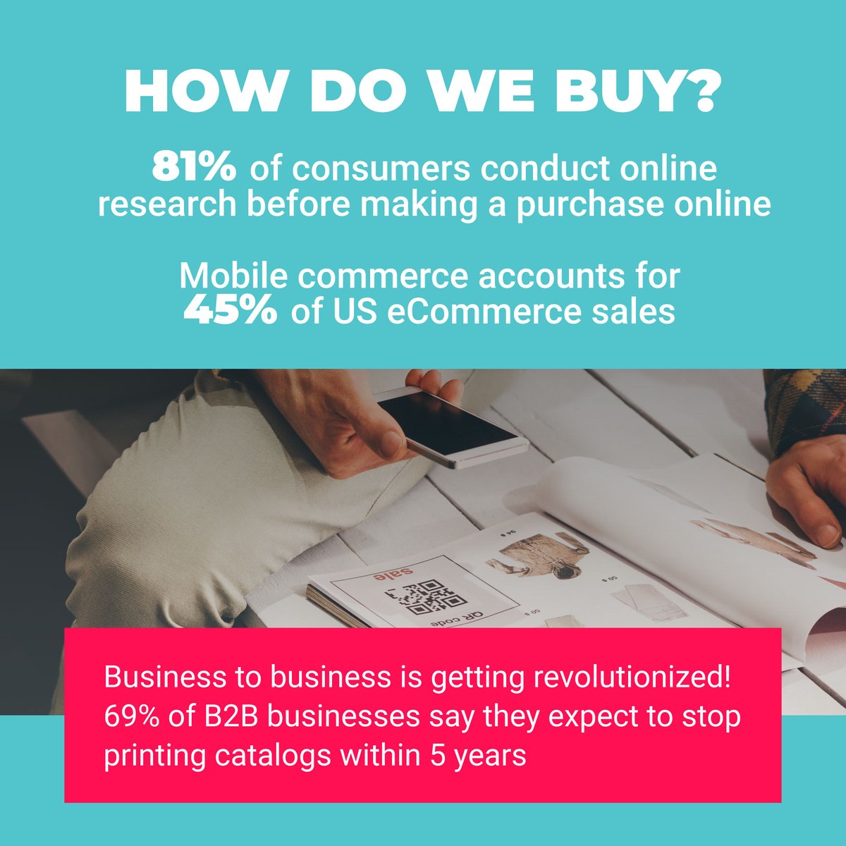 lpc_digital's tweet photo. Ecommerce is the Industrial Revolution of the Modern Age. Is your business ready to keep up? Read more on our LPC blog!

https://t.co/4mWe3C5m4V

#ecommerce #website #agency #austin https://t.co/dKZzNB82as