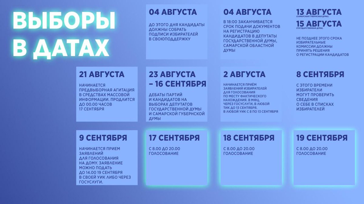 Выборы 2021 года в датах.

Сохраните себе, чтобы не потерять!

#Избирком63