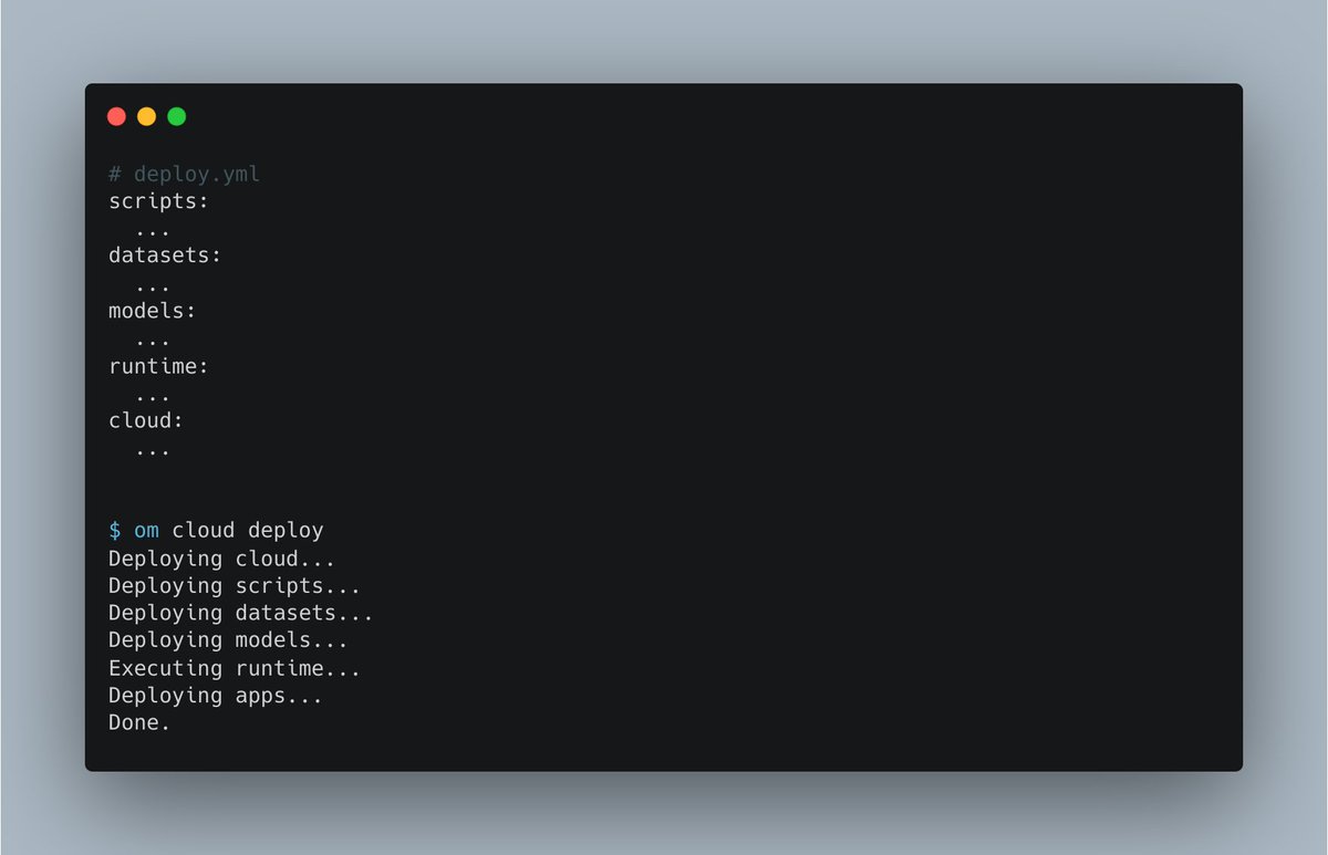 Our upcoming release of the omega-ml cloud edition enables deployment of fully multi-cloud #MLOps apps, in just a single command. 

This works on any cloud, including <a href="/Azure/">Microsoft Azure</a> <a href="/awscloud/">Amazon Web Services</a>
<a href="/Exoscale/">Exoscale</a> as well as private clouds. Leveraging #Kubernetes #helm #Terraform