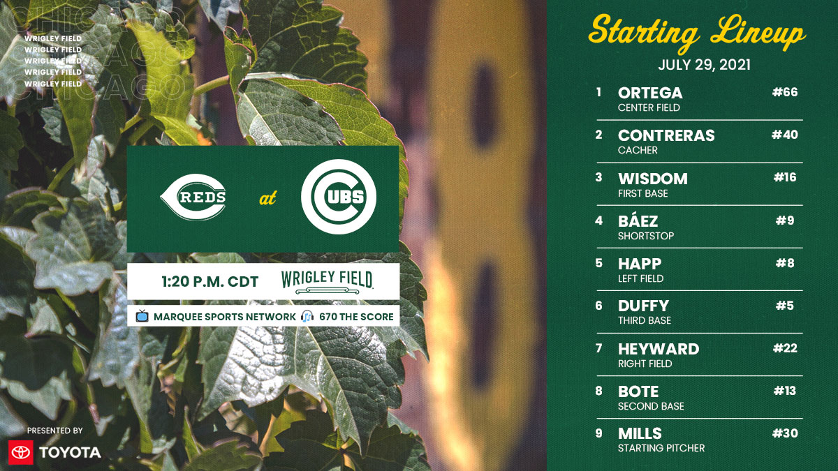 Cubs's tweet photo. Here is today's #Cubs starting lineup.

#CubTogether https://t.co/jKslu5Kmpw