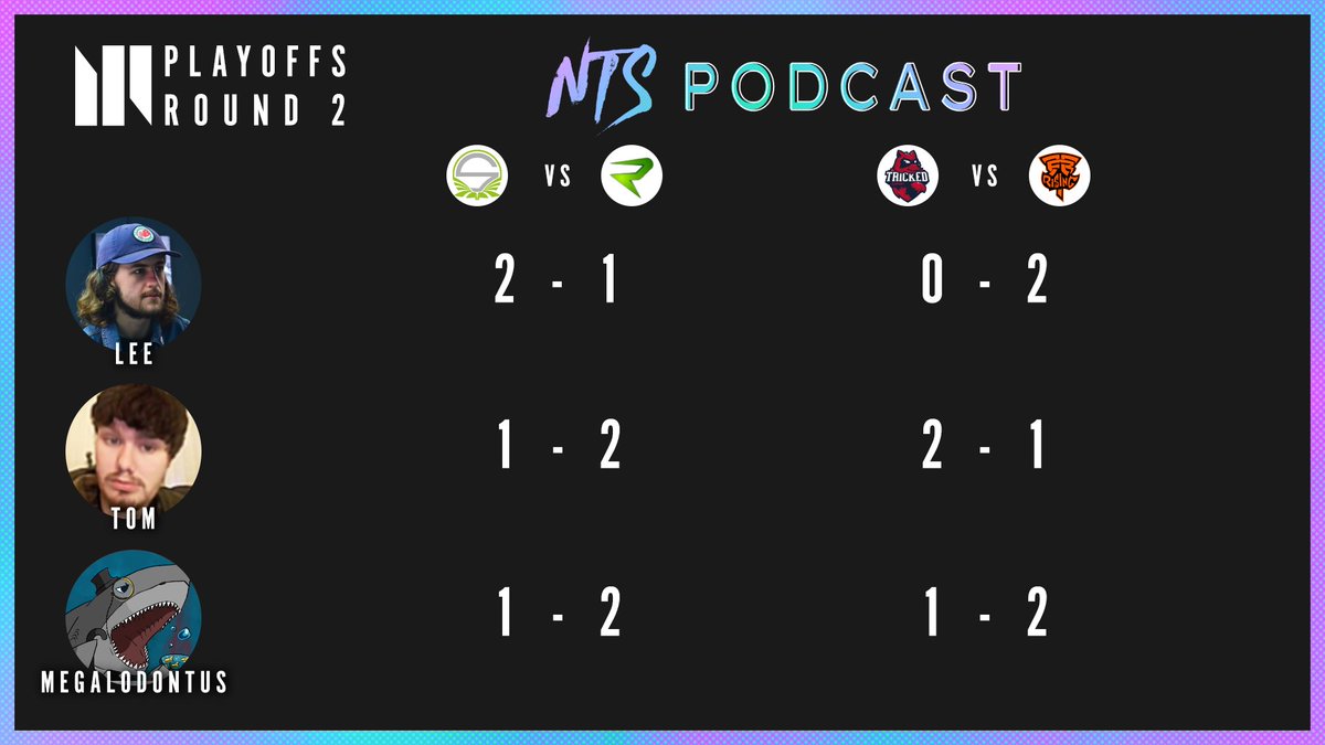 NTS Podcast tweet media