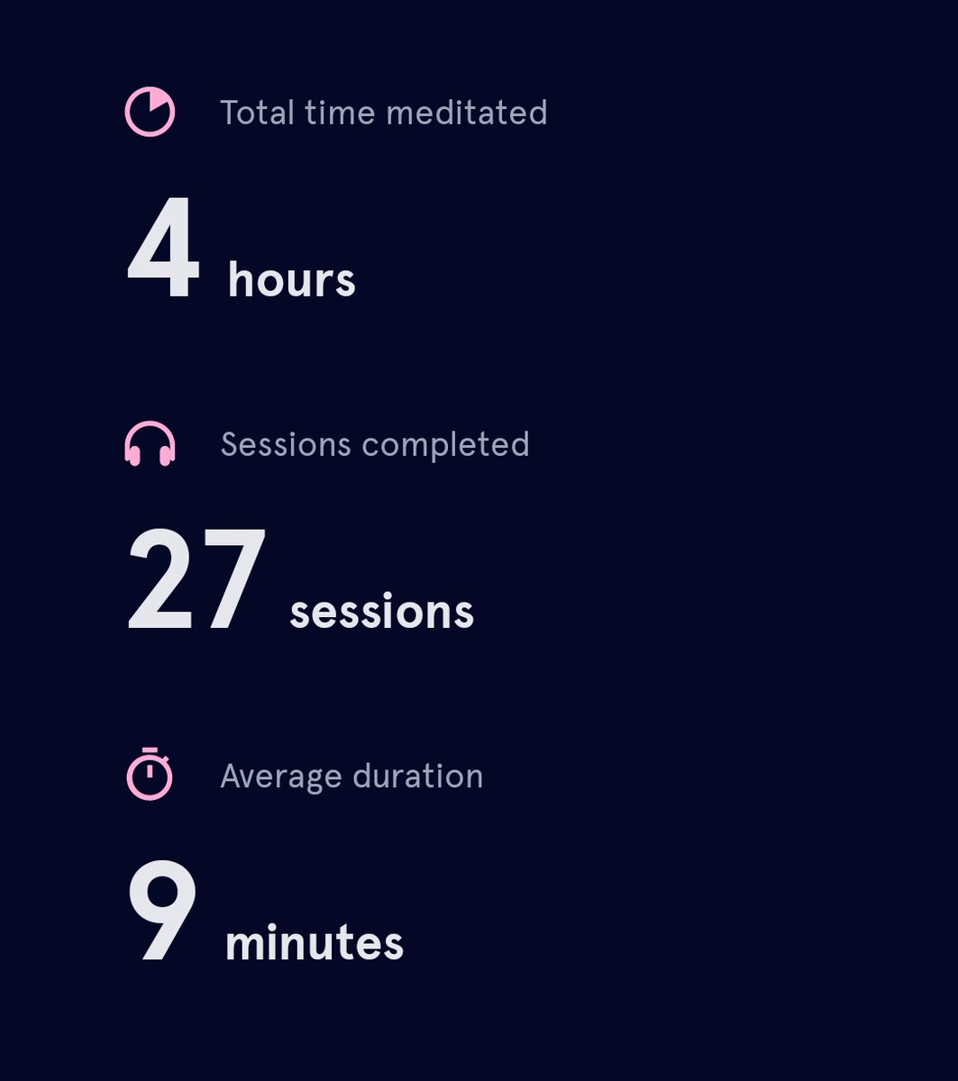 VibhuBanka's tweet photo. (0.99)³⁶⁵ = ~00.0255
(1.01)³⁶⁵ = ~37.7834
I'm going by same principle stated above. It's a start, and I plan to make it a habit.
#GetSomeHeadspace #meditation #mindfulness https://t.co/NAQXQQJCqi