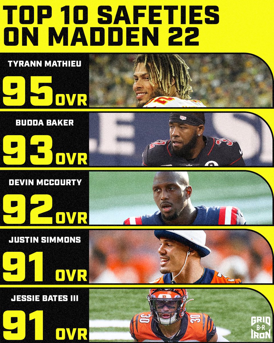 brgridiron tweet picture