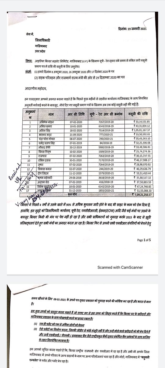 anilsingh2010's tweet photo. हम 16 बायर्स #RedAppleResidency धन्यवाद देते हैं माननीय @HIGHCOURTA जिन्होंने @UPRERAofficial की 7.34 करोड़ की #RC वसूली मार्फत आदेश पारित किया। गुजारिश करते है @dm_ghaziabad महोदय से हम सारे बायर्स की #IdeaBuilders से RC वसूली जाए। हम सारे बायर्स आपसे दरखास्त करने आएंगे। https://t.co/TofnCyrPke