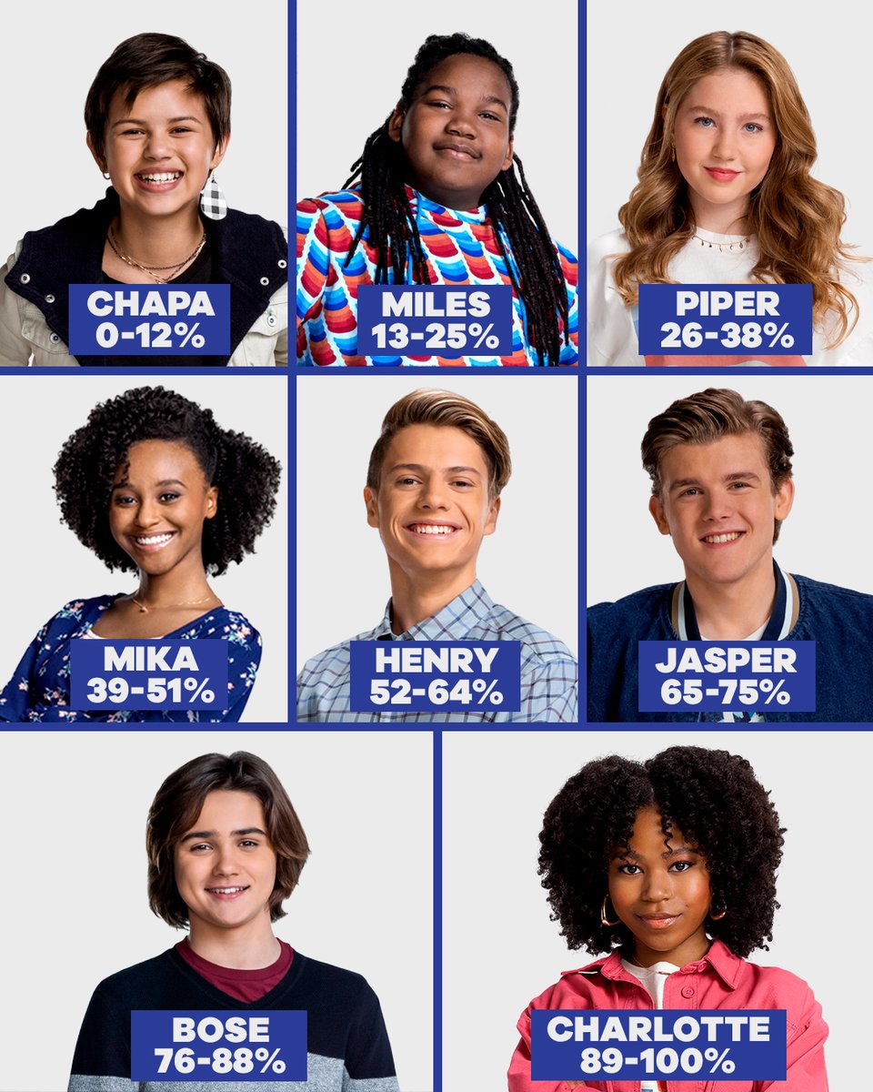henry danger bose