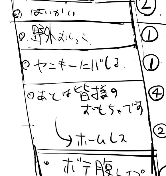 雑に描いたプロットがひどい 