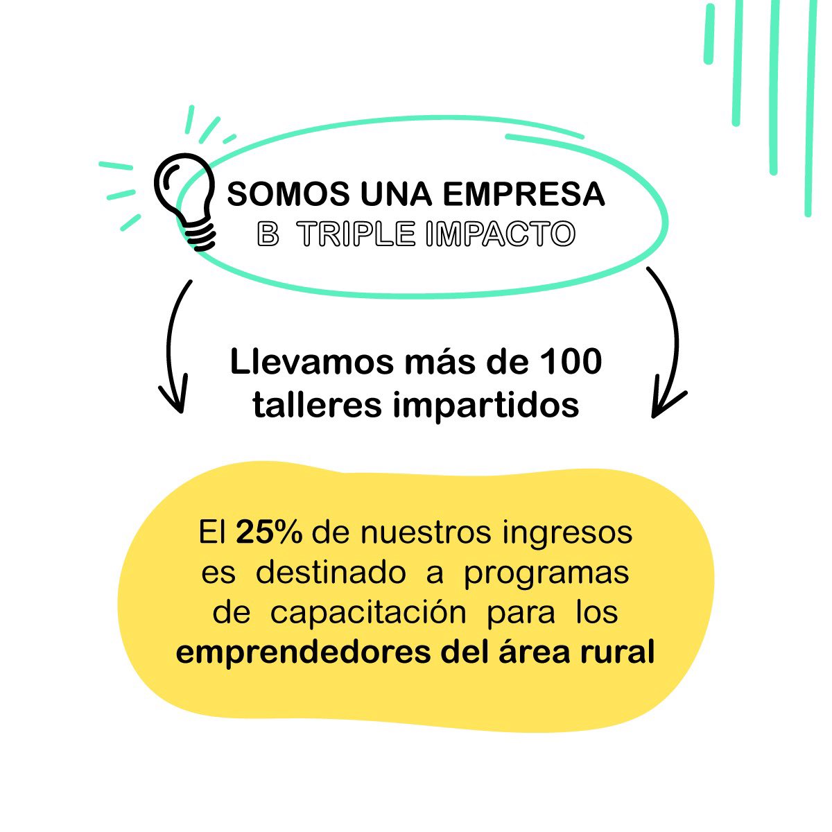 EMPRENDEC tweet media