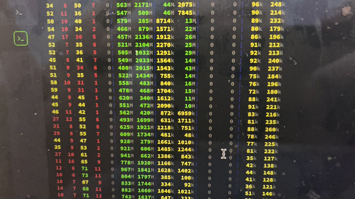 Senpai_Gideon's tweet image. Two gigabytes per second, all day. 

#ShadowySuperCoder