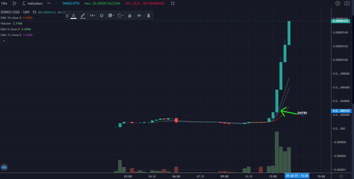 officialshiko1's tweet photo. T-minus 1 and liftoff!🚀🚀🚀

Don't miss the $SHIKO train, we're still under 1 mil MCAP!

https://t.co/rgfgWyVFsG

#shiko #shikoarmy https://t.co/41SgRVzDle