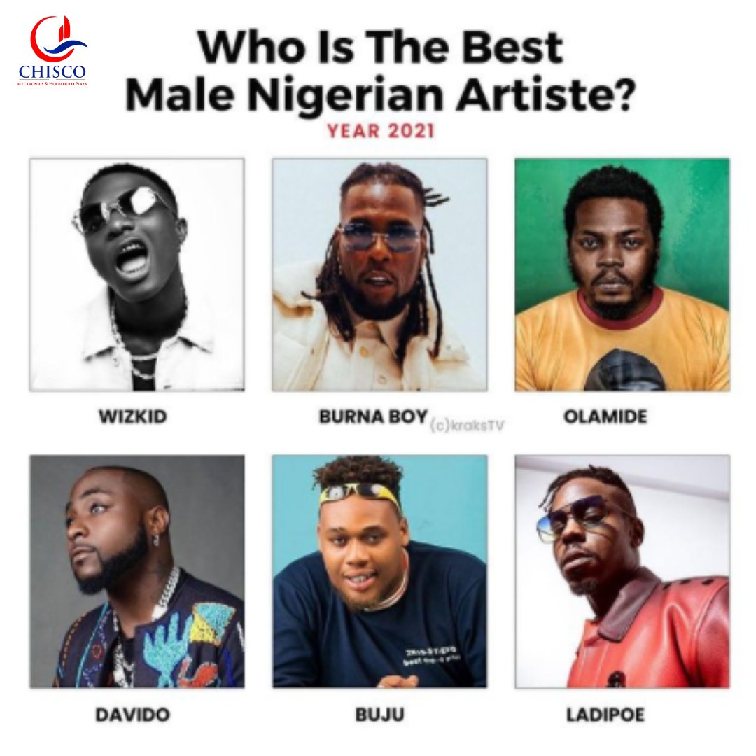 Chiscoplaza's tweet photo. Who is your favorite male Nigerian artiste for the 2021?
We know you have your fav already, let us know in the comment section..
.
.
.
.
.
.
#wizkidfc #wizkid #burnaboy #olamide #davido #buju #Ladipoe #obo #chiscoelectronics #uyo #akwaibomstate #eket #30bg #odogwu #bbnaija6 https://t.co/v1ZcLiDgGA