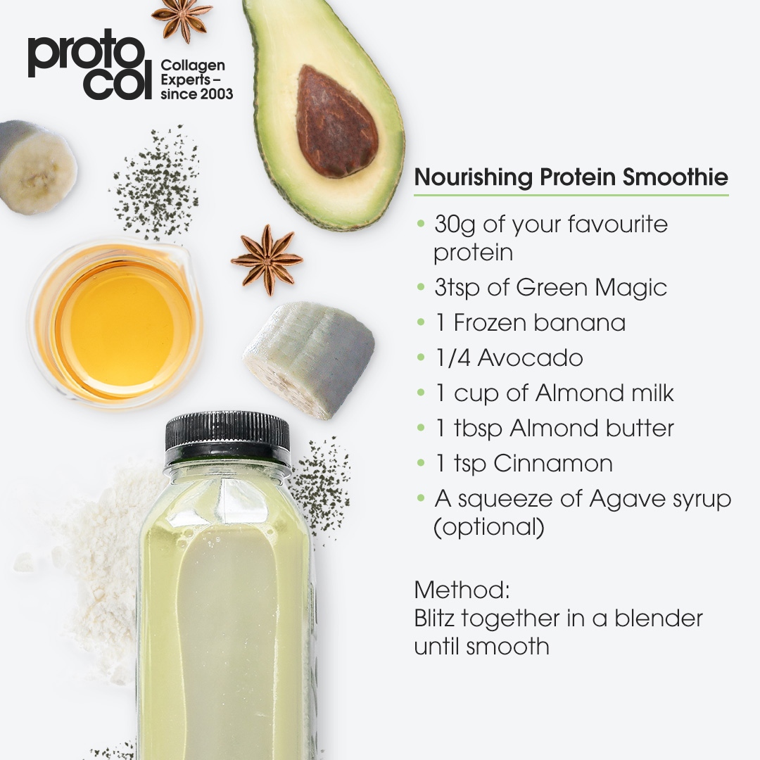 proto-col tweet media