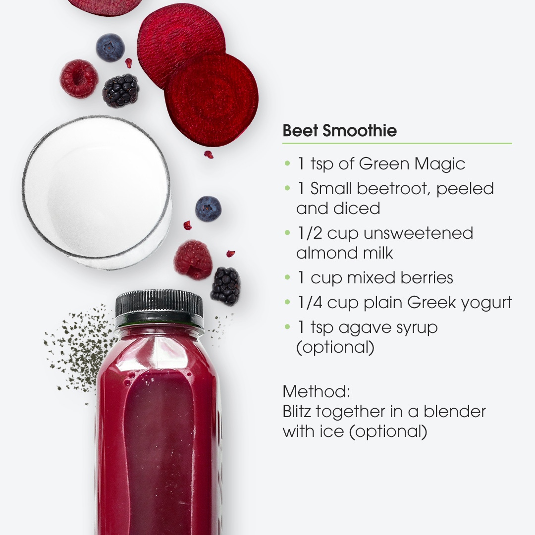 proto-col tweet media