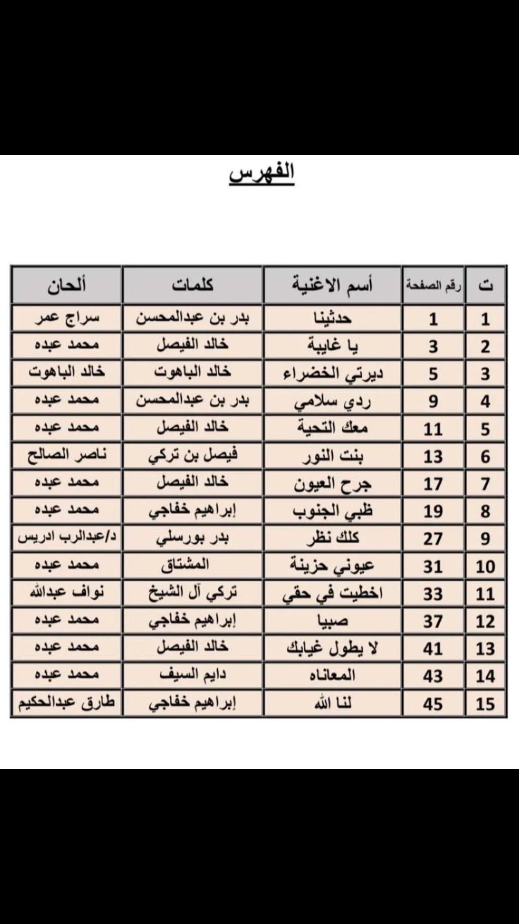 اخطيت في حقي كلمات