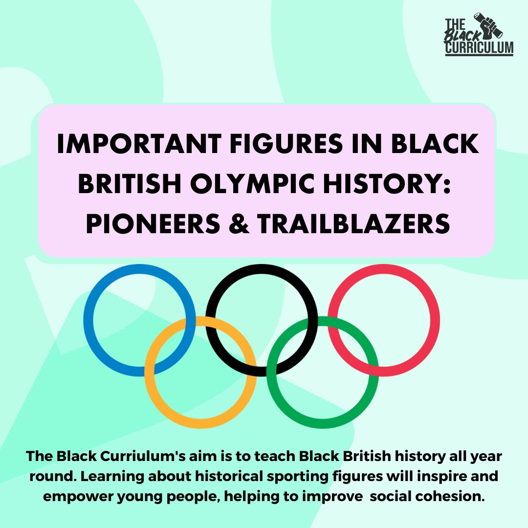 History Of Sports Curriculum Discount Collection gbutaganskij.ru