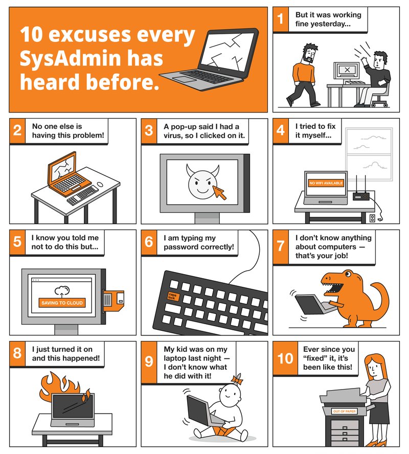 sethmobr's tweet image. Happy Sys Admin day to all my fellow System Administrators out there! #sysadminday2021