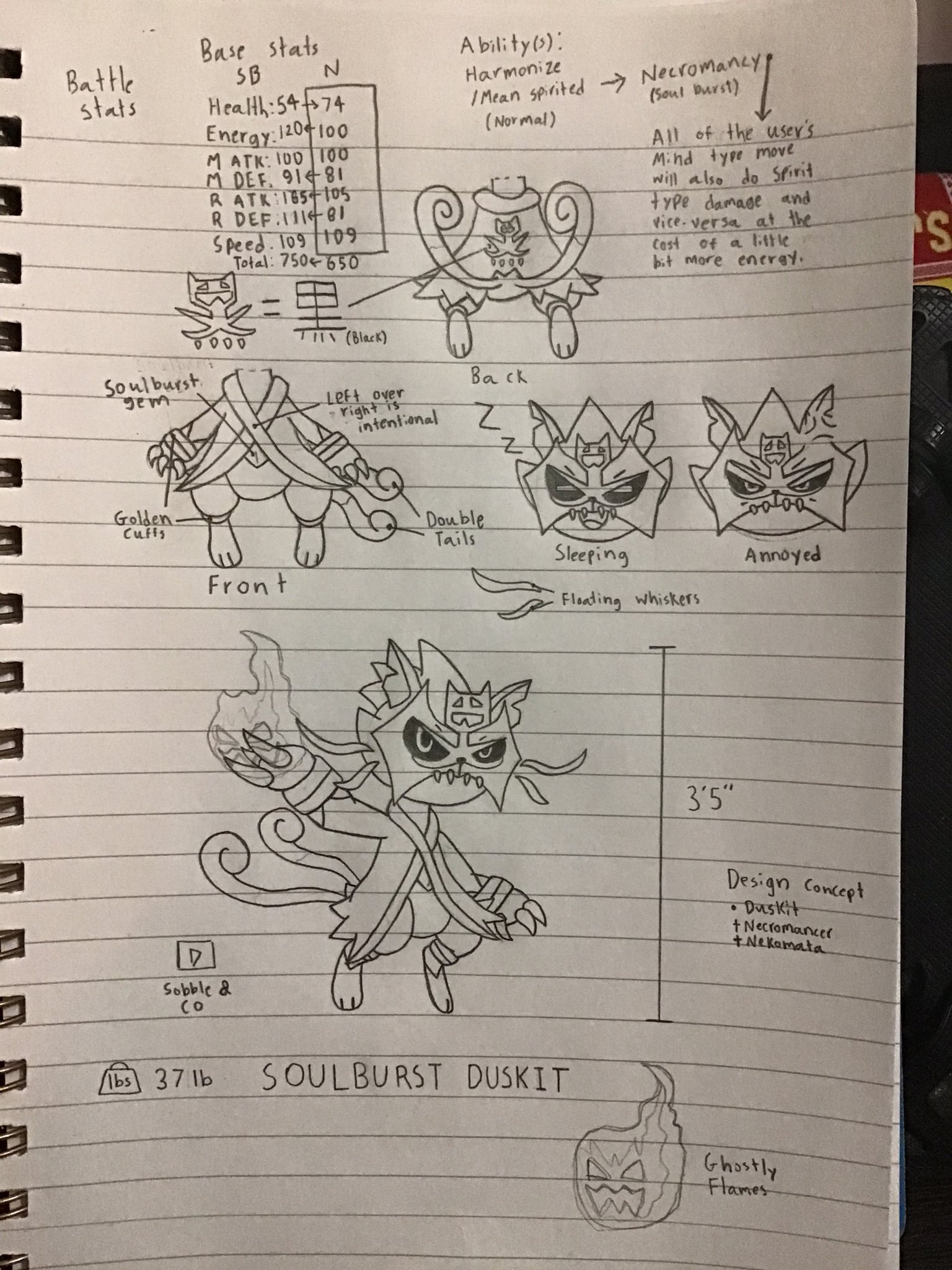 Sobble&Co on X: #LoomianLegacy #loomianlegacyart SoulBurst concept: 3,  Zuelong. TL: The full concept with design and stats. TR: Normal SB Zuelong.  BL: Alpha Gleaming SB Zuelong . BR: Gamma Gleaming SB Zuelong.