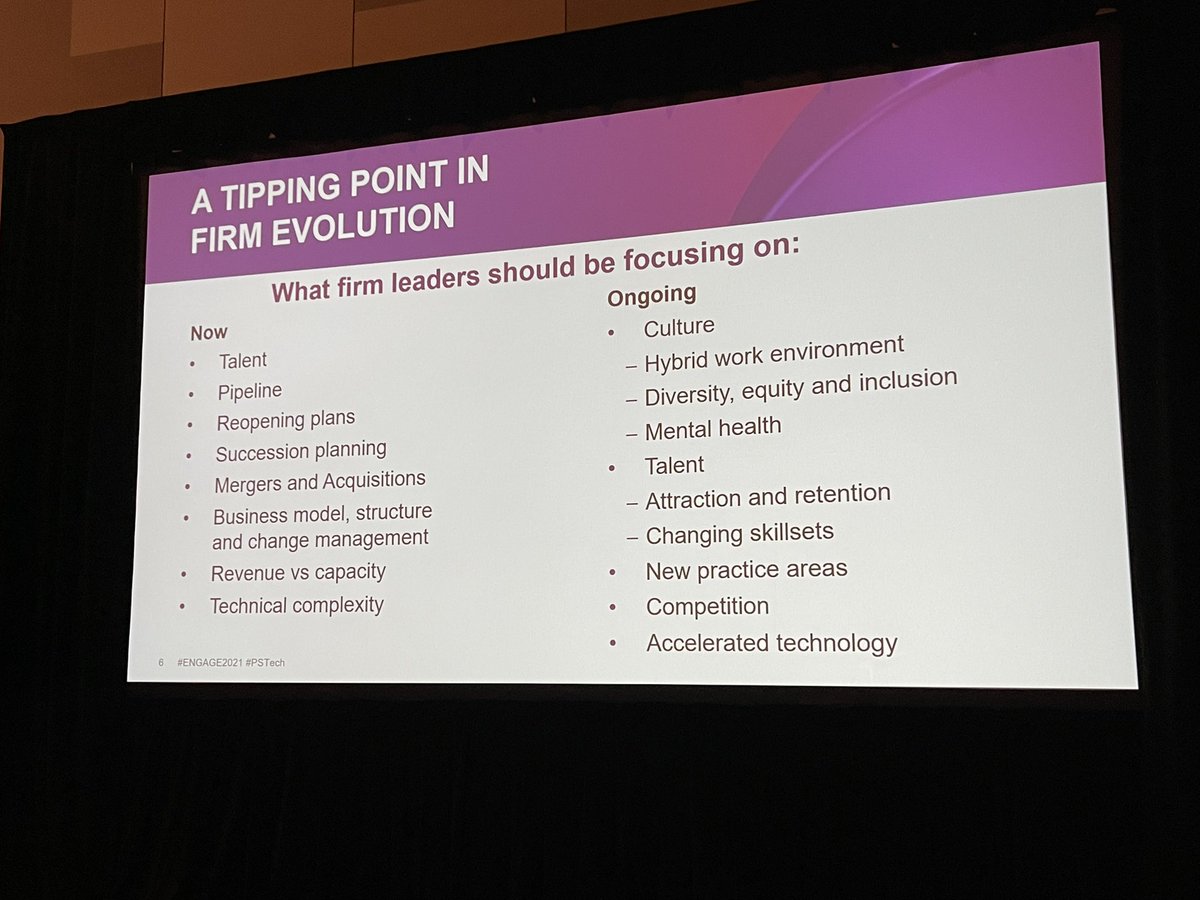 MoffittTonya's tweet photo. @KariHipsak lead a great session on Hot Topics in Firm Management. Always great to see what are the top issues. #AICPAENGAGE #ENGAGE2021 #PSTech #alwayslearning https://t.co/w0cXeysDgi