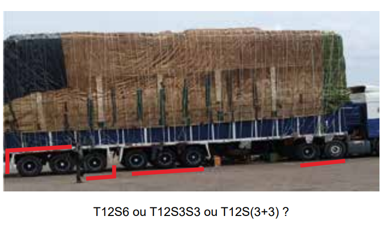 MTRAF_TG's tweet photo. Stoppons Le Danger Sur Nos Routes
#Reglement14
#GouvTg
Encore #9jours pour la fin du #moratoire.
#PourLaVie
#PourLesInfrastructures , #SecuriteRoutiere , #RespectonsLeCodeRoutier , #Denyigban , #Togo
#MTRAF
#MSPC
#MTP
Quelques silhouettes hors normes sur nos routes. https://t.co/4oHVDmcwGg