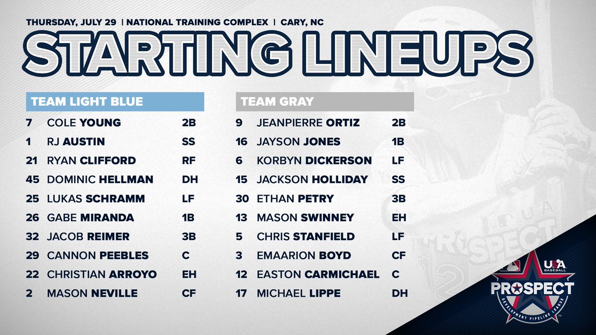 USABasePipeline's tweet photo. It's time for more #PDPLeague21 action on a beautiful Thursday afternoon ☀️

📝: https://t.co/HX945IgZKT
📍: @NTCCary

⏰: 1:00pm ET
🎥: https://t.co/JgtAquhA3v
📊: https://t.co/qiZhmbiH5L https://t.co/AvSoDFeg7u