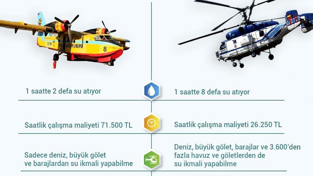 Deniz (@eurodolar1980x) on Twitter photo 