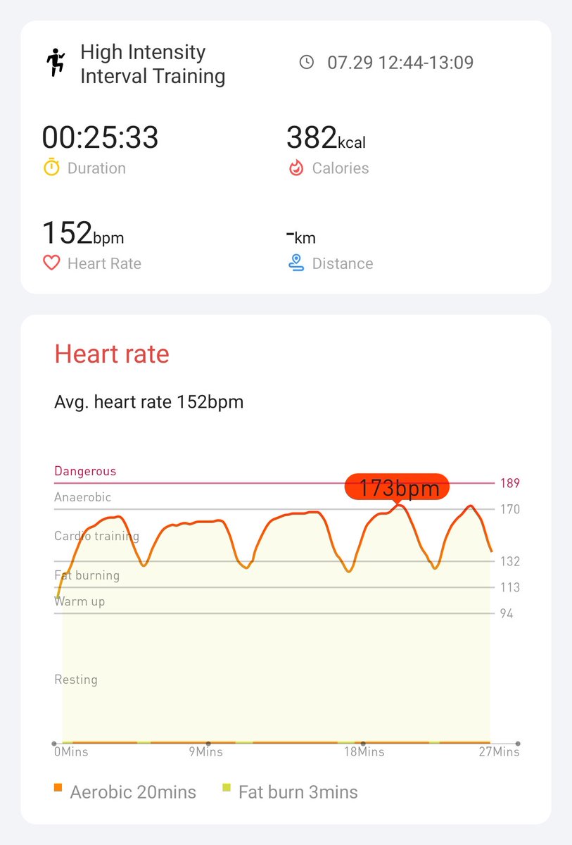 Day 3
<a href="/Mobvoi_Official/">Mobvoi_Official</a> 
#hiitchallengewithTicWatchE3