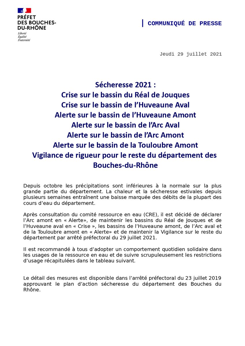 Prefet De La Region Paca Et Des Bouches Du Rhone On Twitter Communique Le Departement Des Bouchesdurhone Est Place En Vigilance Secheresse Crise Sur Les Bassins Du Real De Jouques Et